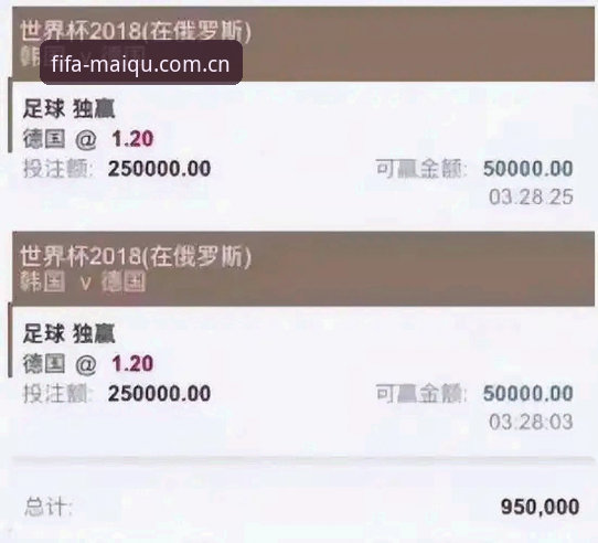 世界杯买球平台推荐评测最新动态：2026外围盘口深度解析与用户口碑全揭秘